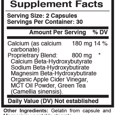 KETO Nutrition Balancing Pak 4