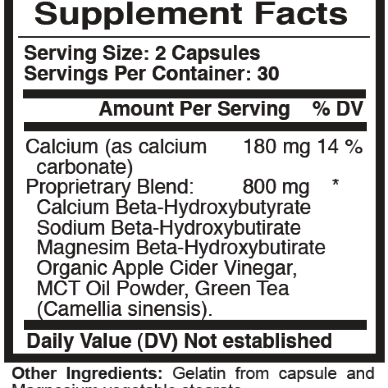 KETO Nutrition Balancing Pak 4