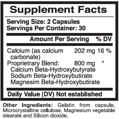 KETO Nutrition Balancing Pak 4