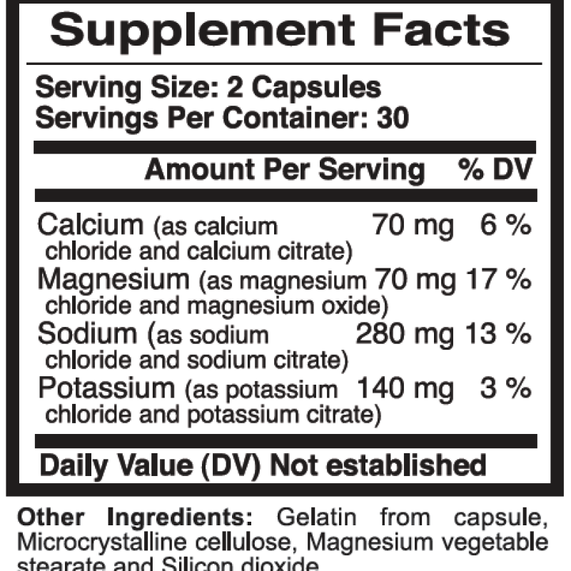KETO Nutrition Balancing Pak 4