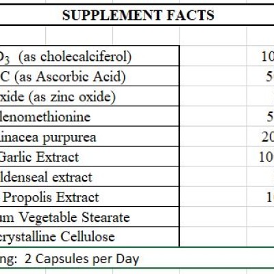 Private: Immune Booster 2 x (30 Capsules)