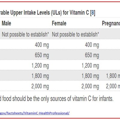 Immune C Liquid, 2 x 4 oz (120 mL)