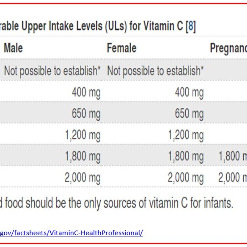 Immune C Liquid, 2 x 4 oz (120 mL)